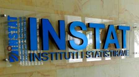 Rritet indeksi i cmimeve te konsumit me 2.1 per qind